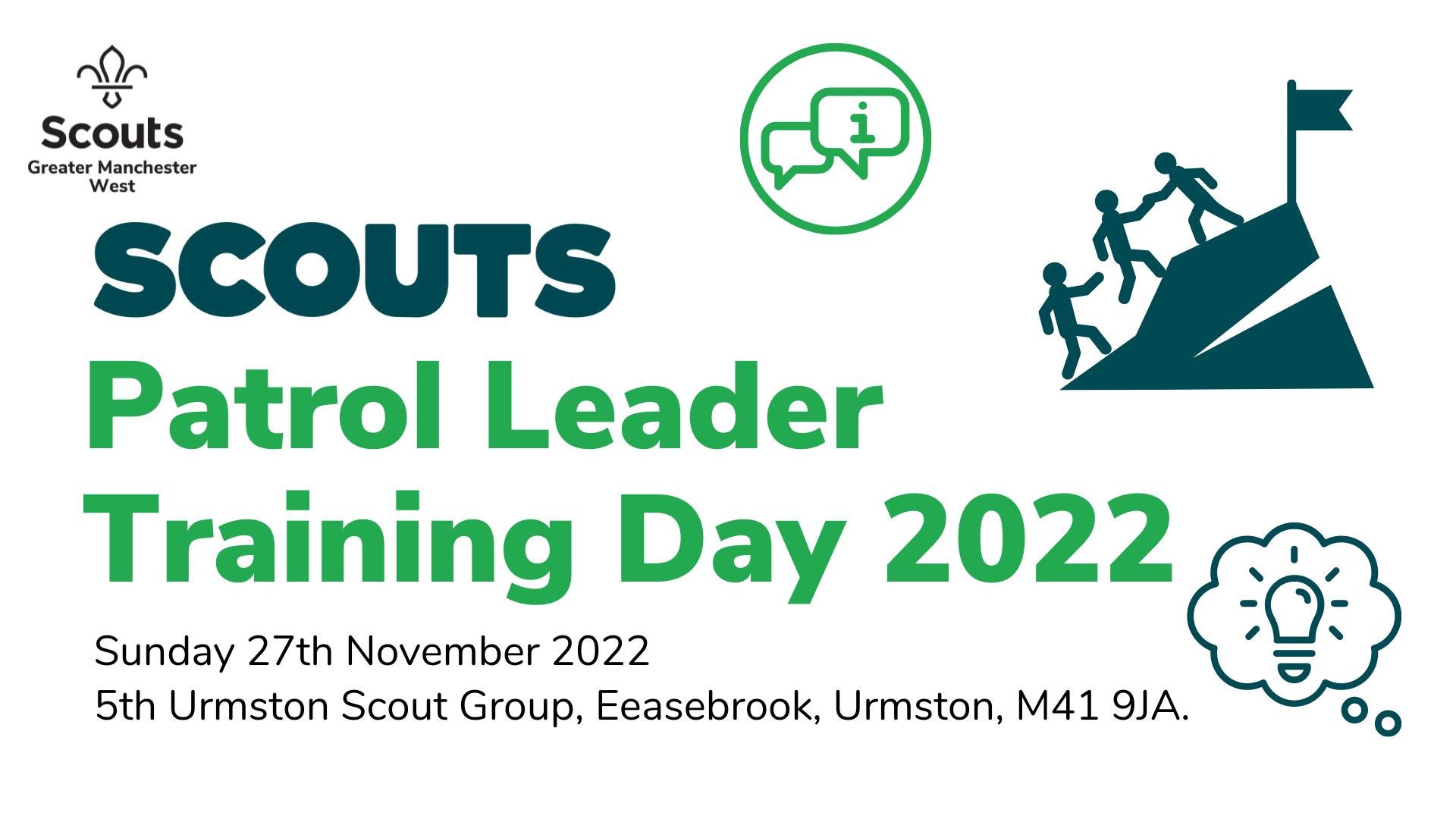 Scouts Patrol Leader Training Day 2022